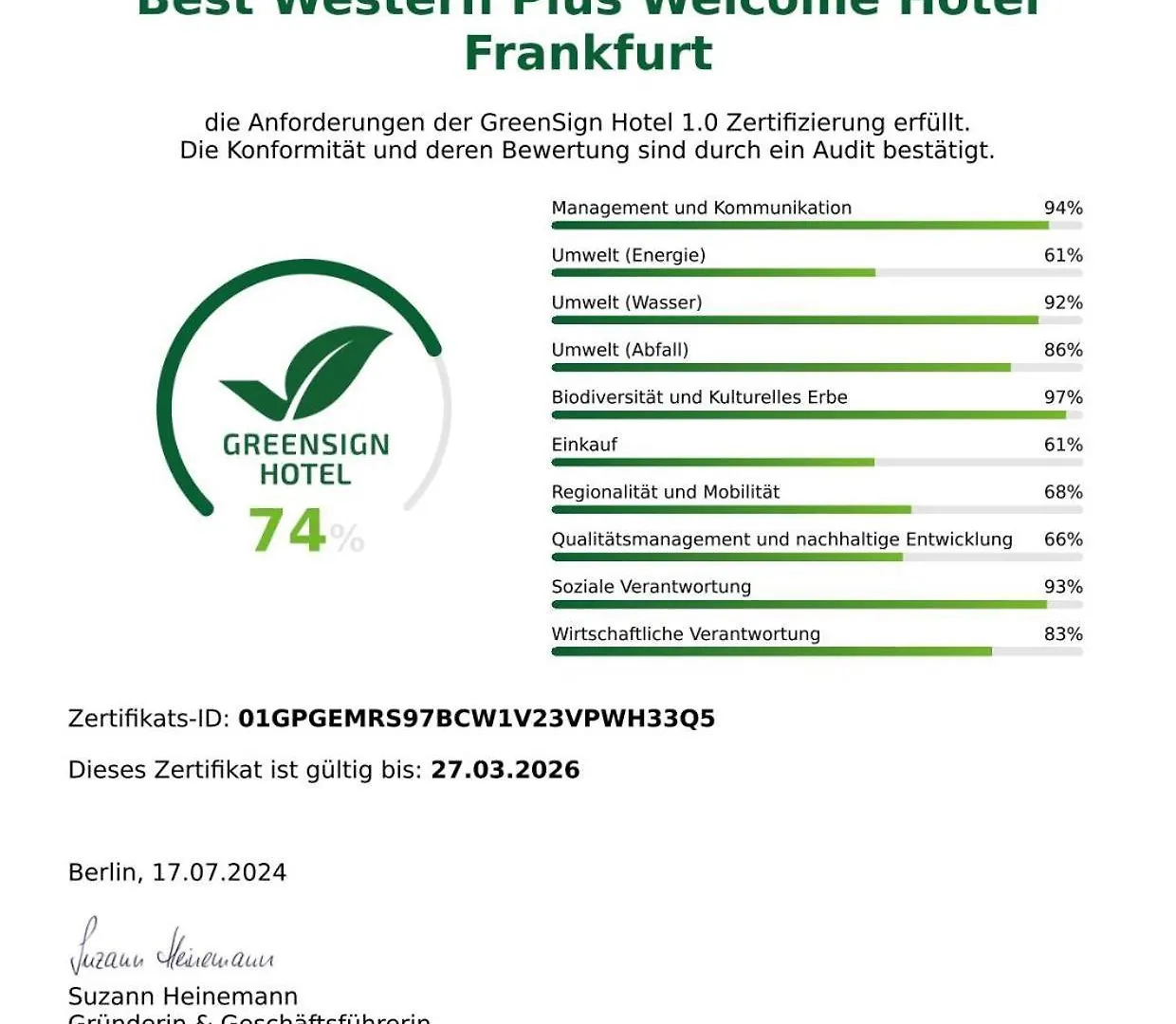 Best Western Plus Welcome Hotel Frankfurt Frankfurt nad Menem 4*,  Niemcy